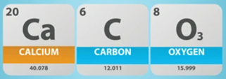 SidonWater Europe – Calcium – Carbon – Oxygen